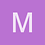 Mayank_0