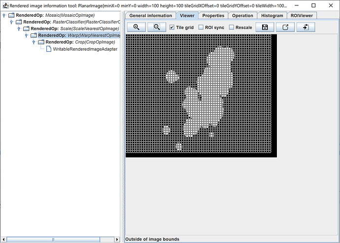 grafik