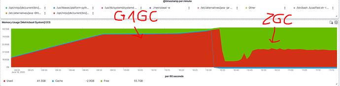 grafik