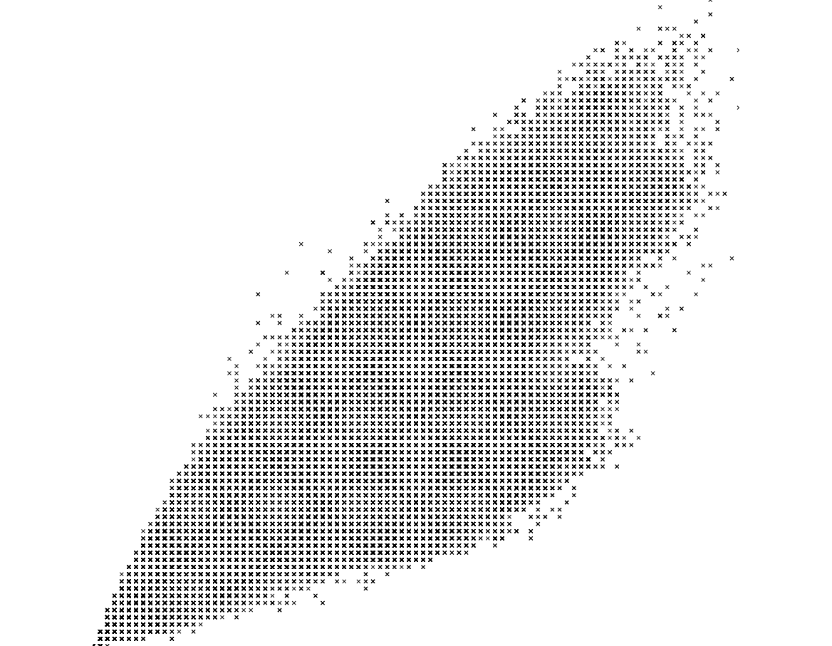 mega_scatter.png