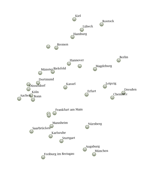 CityNames_SLD_Rotation-1.png