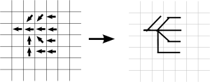 rasterflow-to-network.png