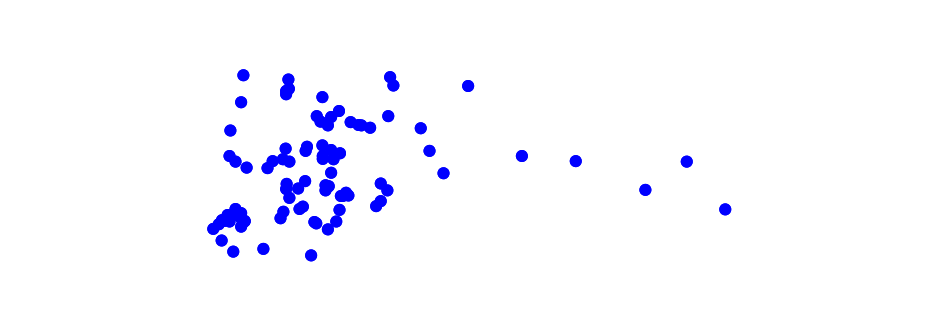 bugsites-params.png