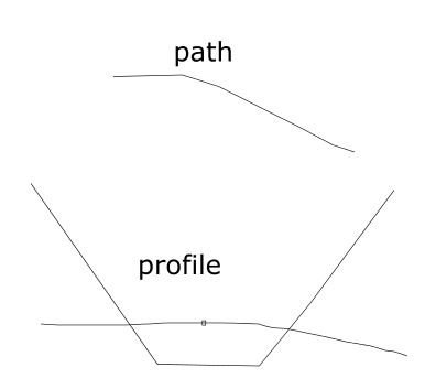 profile_channel_example.JPG