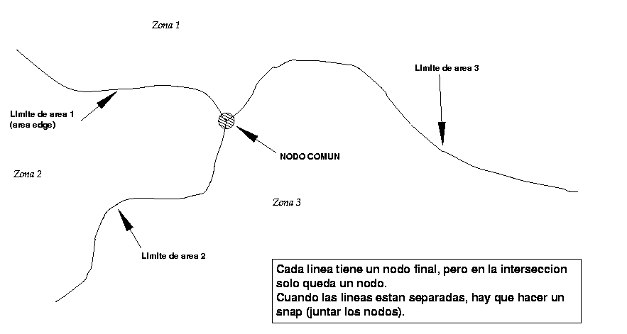 nodo.gif
