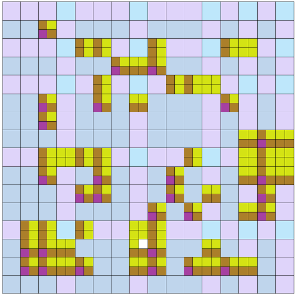 area_not_consistant.png