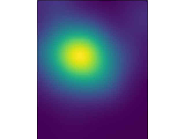 Micha_Rscript_population_weighted.png