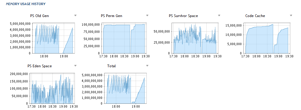 memory leak 2.png