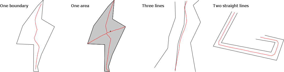 averline_results.png