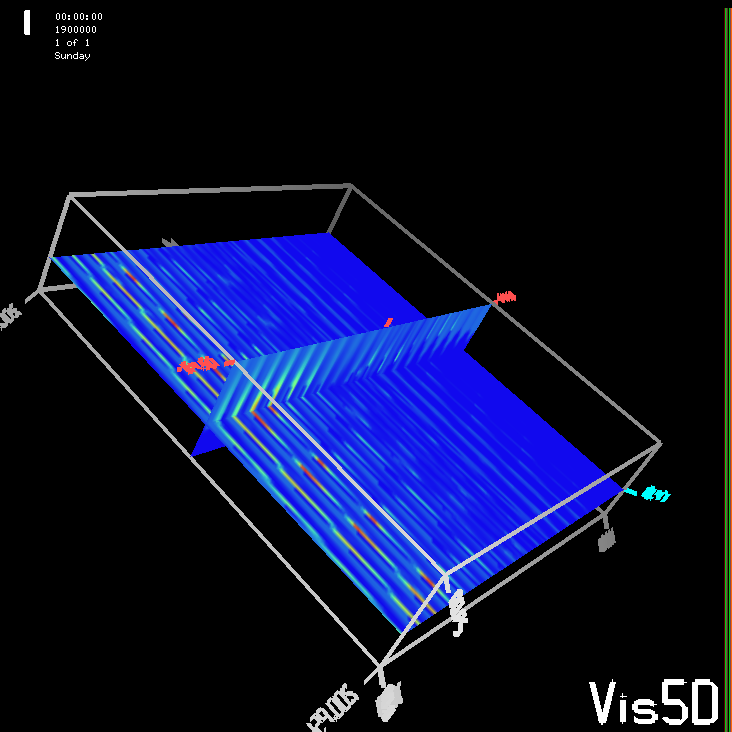 vis5d-striped.png