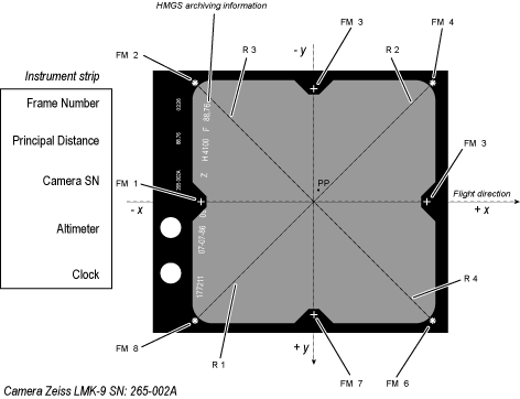 Airphoto-sketch.gif