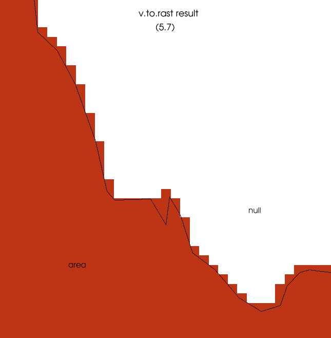 v2rast_1.png